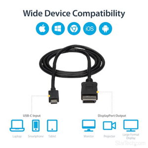 Cable Displayport USB-C Compatibilidad