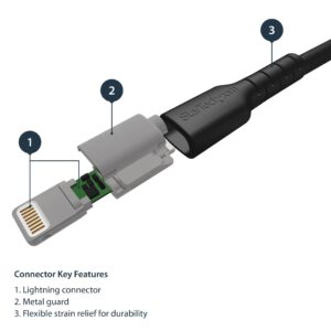 Cable USB-A a Lightning 2 m como es