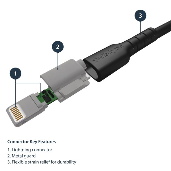 Cable USB-A a Lightning 2 m como es